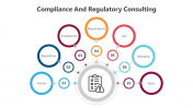 Effective Compliance And Regulatory Consulting PowerPoint