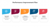 500558-Performance-Improvement-Plan_02