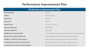 500558-Performance-Improvement-Plan_03
