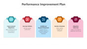 500558-Performance-Improvement-Plan_04