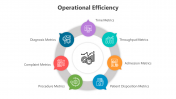 500559-Operational-Efficiency_03