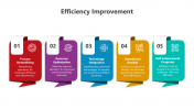 Attractive Efficiency Improvement PPT And Google Slides