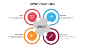 Optimize SWOT PowerPoint And Google Slides Template