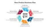 New Product Business Plan PPT And Google Slides Template