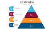 500564-Compliance-Risk_02