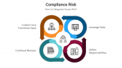 500564-Compliance-Risk_03