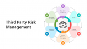 500565-Third-Party-Risk-Management-PPT_01