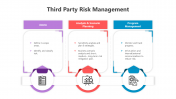 500565-Third-Party-Risk-Management-PPT_04