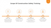 500572-Construction-Safety-Training_07