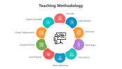 500573-Teaching-Methodology_02