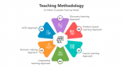 500573-Teaching-Methodology_10