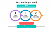 Best Input And Output Model PowerPoint And Google Slides