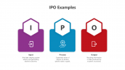 IPO Examples For PowerPoint And Google Slides Template