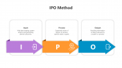 Editable IPO Method PowerPoint And Google Slides Template