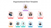 Navigate Organizational Chart PowerPoint And Google Slides