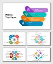 Innovative Popular PowerPoint And Google Slides Templates