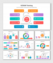 Innovative SCRUM Training PPT And Google Slides Template