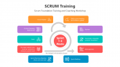 500677-SCRUM-Training_01