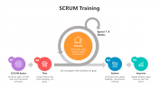 500677-SCRUM-Training_04