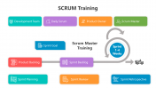 500677-SCRUM-Training_05