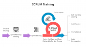 500677-SCRUM-Training_06