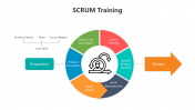 500677-SCRUM-Training_07