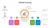 500677-SCRUM-Training_09