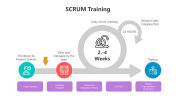 500677-SCRUM-Training_10