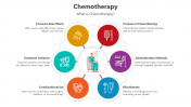 500691-Chemotherapy_01