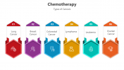 500691-Chemotherapy_02