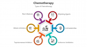 500691-Chemotherapy_03