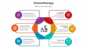 500691-Chemotherapy_04
