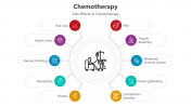500691-Chemotherapy_06