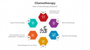 500691-Chemotherapy_07
