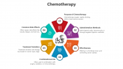 500691-Chemotherapy_08