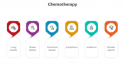 500691-Chemotherapy_09