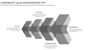 Editable Corporate Sales Presentation PPT-Arrow Model