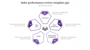 Sales Performance Review Template PPT Presentation