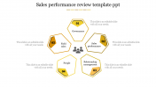 Business Marketing Sales Performance Review Template PPT