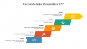 Get cool Corporate Sales Presentation PPT presentation