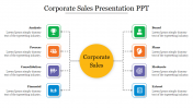 Attractive Corporate Sales Presentation PPT Design