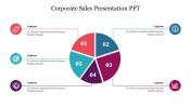 Good Appearance Corporate Sales Presentation PPT Diagram