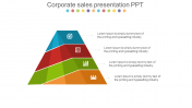 Corporate Sales Presentation PPT Template and Google Slides