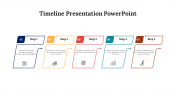 Creative Timeline PowerPoint Presentation And Google Slides