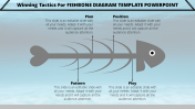 Cute Fishbone Diagram Template PowerPoint Presentation