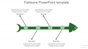Amazing FishBone PowerPoint Presentation with Four Nodes