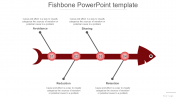 FishBone PowerPoint Presentation Templates & Google Slides