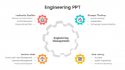 Editable Engineering PowerPoint And Google Slides Themes