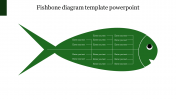 Get the Best Fishbone Diagram Template PowerPoint Slides
