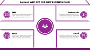 New Business PowerPoint Templates & Google Slides Themes 